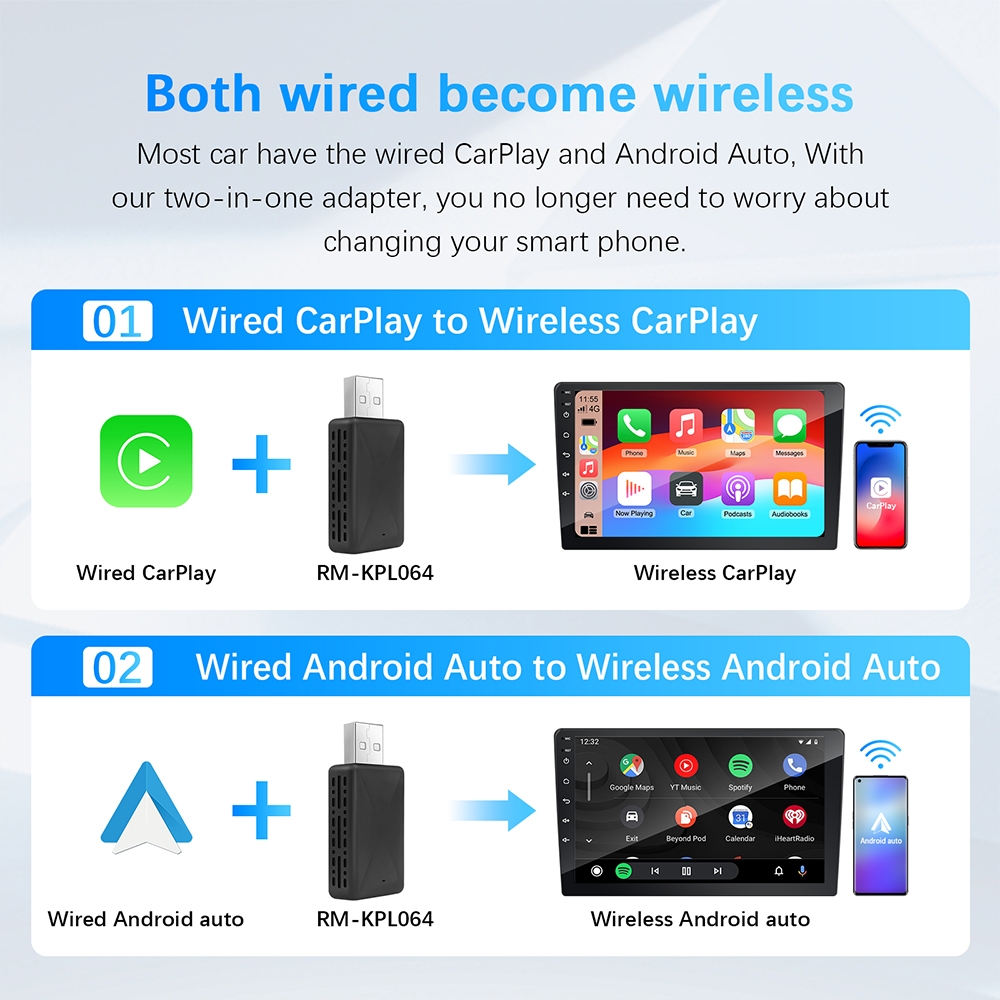 Smart Dongle 2in1 Wireless And - đánh giá và giá Street Fashion Art